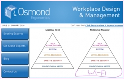 WorkplaceDesign&amp;Management