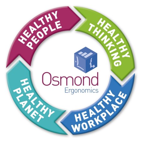 4H Continuous Improvement 1000px with logo